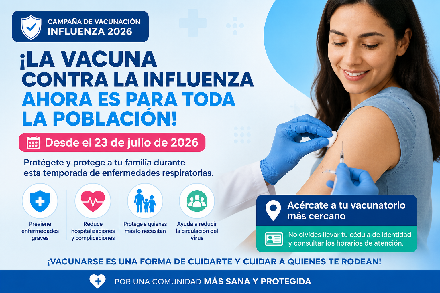 Vacunación Influenza